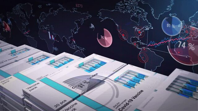 Covid-19 vaccine production statistics. Covid Sars-cov-2 vaccination stats, chart and graph. Coronavirus global pandemic progress concept background. Abstract 3d rendering loopable seamless animation.
