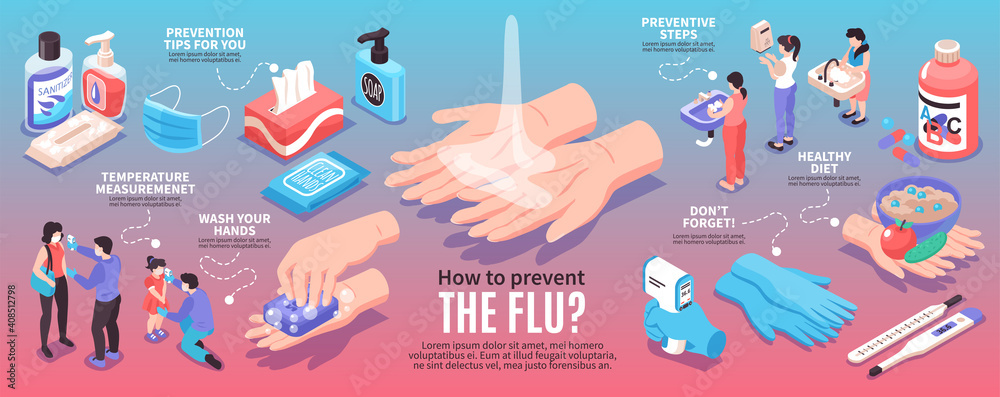 Canvas Prints infection prevention infographic set