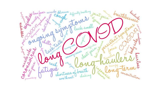 Long COVID animated word cloud on a white background.