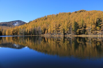 A beautiful mountain lake in the Altai mountains