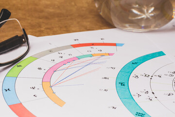 The workplace of an astrologer, magician and sorcerer of our time. Hobby during the coronavirus...