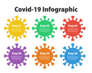 Covid-19 diagram. 2019-ncov with 6 steps or options. Medical healthcare concept can be used coronavirus presentation template. Vector Infographic.