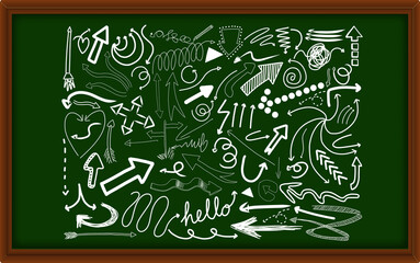 Different doodle strokes on a chalk board