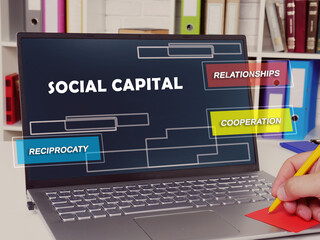  Financial concept about  social capital relationships cooperation reciprocaty with sign on the...