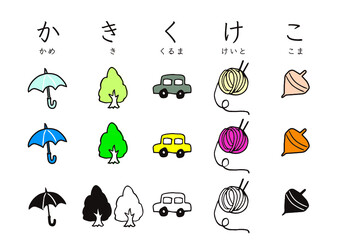 かきくけこ（かさ、き、くるま、けいと、こま）のイラスト