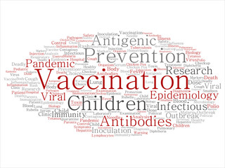 Vector concept or conceptual children vaccination viral prevention abstract word cloud isolated background. Collage of infectious antigenic, antibodies, epidemiology immunization or inoculation text
