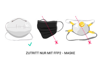 The entrance is allowed only in the FFP2 mask.Face mask required. Regular medical items are prohibited.Respirator without valve.Prevention of coronavirus,health protection.Hygiene items in flat style.