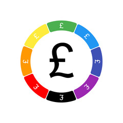 A large black pound symbol in the center, surrounded by eight white symbols on a colored background. Background of seven rainbow colors and black. Vector illustration on white background