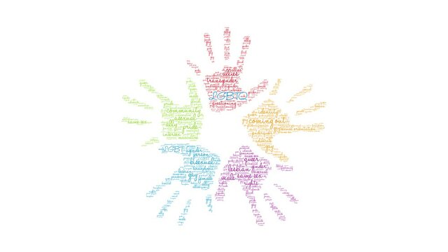 LGBTQ animated word cloud on a white background.