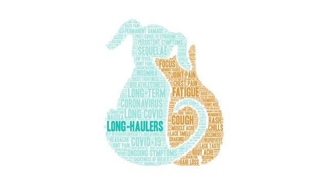 Long-Haulers animated word cloud on a white background.