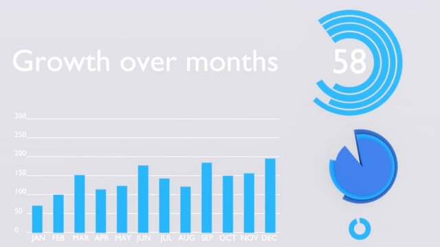 animated infographics 3d visualization of graphs