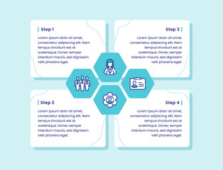 organization infographic diagram four step businesswomen identity card gear team for banner template fyer poster presentation with outline style