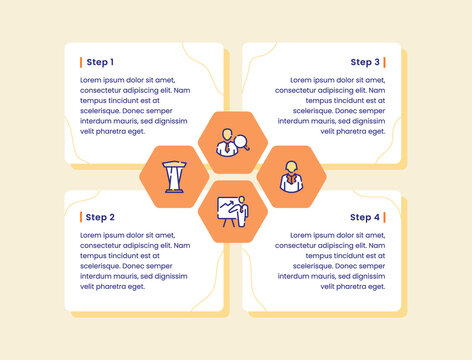 organization infographic diagram four step hiring employee businesswomen presentation podium for banner template fyer poster presentation with outline style