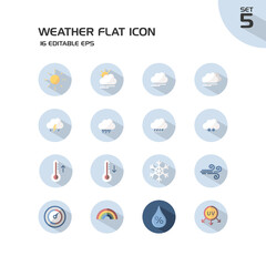 Weather and meteorology group. Sun, clouds, temperature and pressure. Isolated icon set in a circle. Flat vector illustration