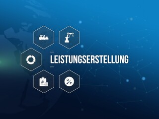 Leistungserstellung