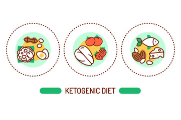 Ketogenic diet outline concept. Very low-carb, high-fat diet line color icons. Pictograms for web page, mobile app, promo