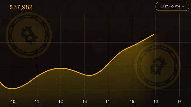 cryptocurrency graph Increasing against Dollar rate in modern colorful design concept. 4K Crypto backdrop