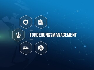 Forderungsmanagement