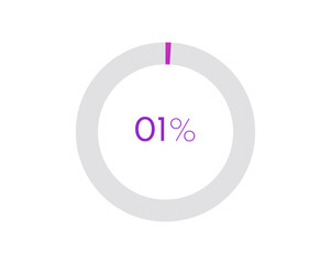 1 percent pie chart. Circle diagram business illustration, Percentage vector infographics