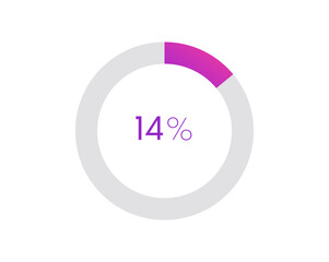 14 percent pie chart. Circle diagram business illustration, Percentage vector infographics