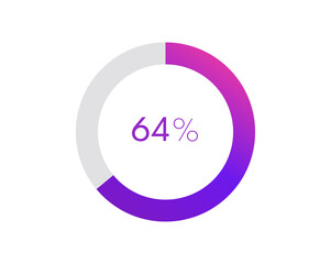 64 percent pie chart. Circle diagram business illustration, Percentage vector infographics