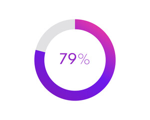 79 percent pie chart. Circle diagram business illustration, Percentage vector infographics