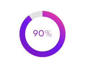 90 percent pie chart. Circle diagram business illustration, Percentage vector infographics