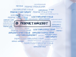 Produktangebot