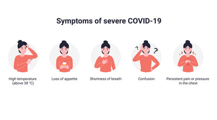 Set symptoms of severe COVID 19, nCoV, covid-19. Flat vector cartoon modern illustration.