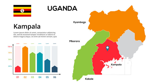 mapa de kampala uganda áfrica
