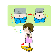 ダイエットを試みる　女性