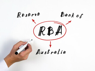  RBA Reserve Bank of Australia on Concept photo. Corner of stylish open space office with wthie and bright walls on an background.