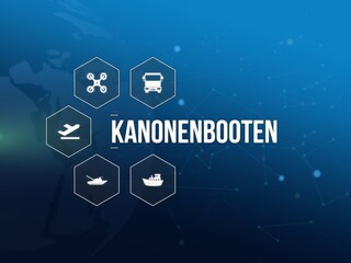 Kanonenbooten