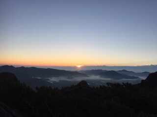 sunset in the mountains