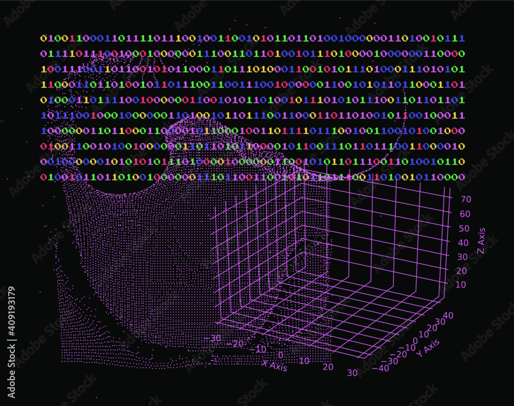 Poster Abstract technology background with binary code and mesh made of particles. Glitched computer screen with scientific drawings. 
