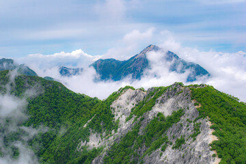landscape with clouds
