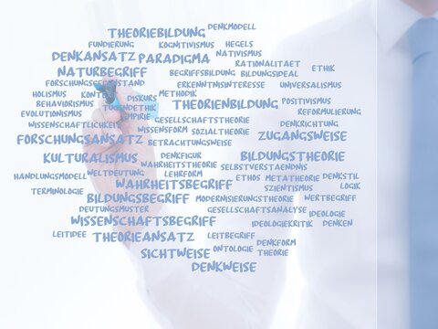 Wissenschaftsverst�ndnis