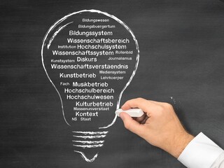 Wissenschaftsbetrieb