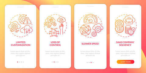 Fototapeta premium SaaS difficulties onboarding mobile app page screen with concepts. Company solvency, data access loss walkthrough 4 steps graphic instructions. UI vector template with RGB color illustrations