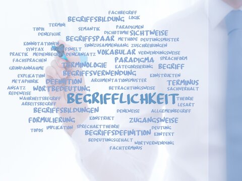 Begrifflichkeit