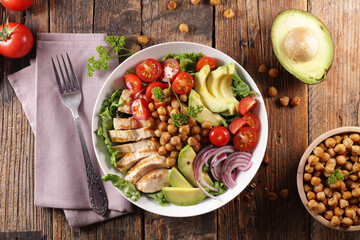 buddha bowl with chicken and vegetable salad