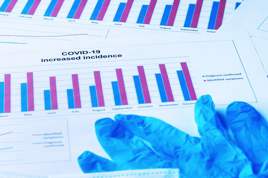 Coronavirus. The graph of increased incidence of covid-19, gloves.