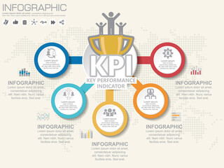 Infographic KPI concept with marketing icons. Key Performance Indicator can be used for workflow layout, diagram, report, web design. Business steps or processes concept with options.