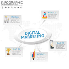 Digital Marketing concept. Infographic chart with icons, can be used for workflow layout, diagram, report, web design.