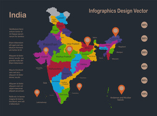 Infographics India map, flat design colors, with names of individual administrative division, blue background with orange points vector