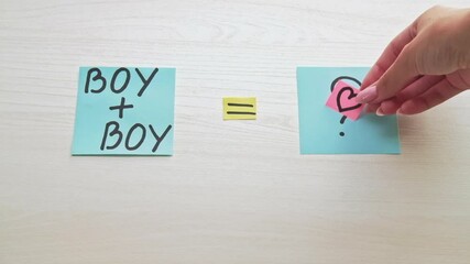 Conceptual gay love. Question mark. Simple equation. Find answer. Note paper with boy plus boy inscription woman putting heart sign on interrogation symbol white background copy space. - Powered by Adobe