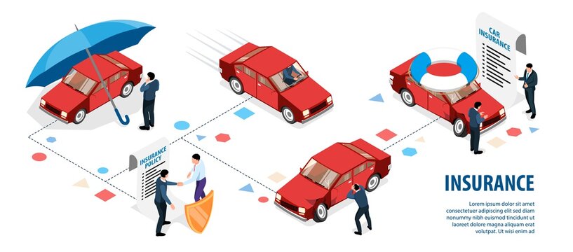 Isometric Car Insurance Infographics