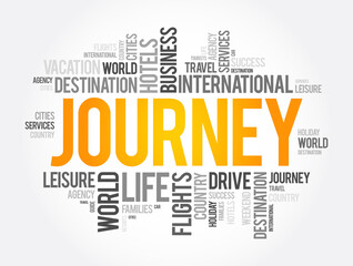 Journey word cloud collage, travel concept background