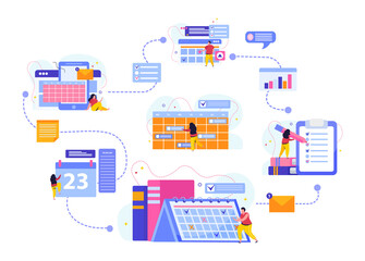 Planning And Scheduling Flowchart