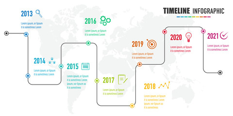 Project Timeline Infographics, 9 years recap, timeframe, milestones and achievements	